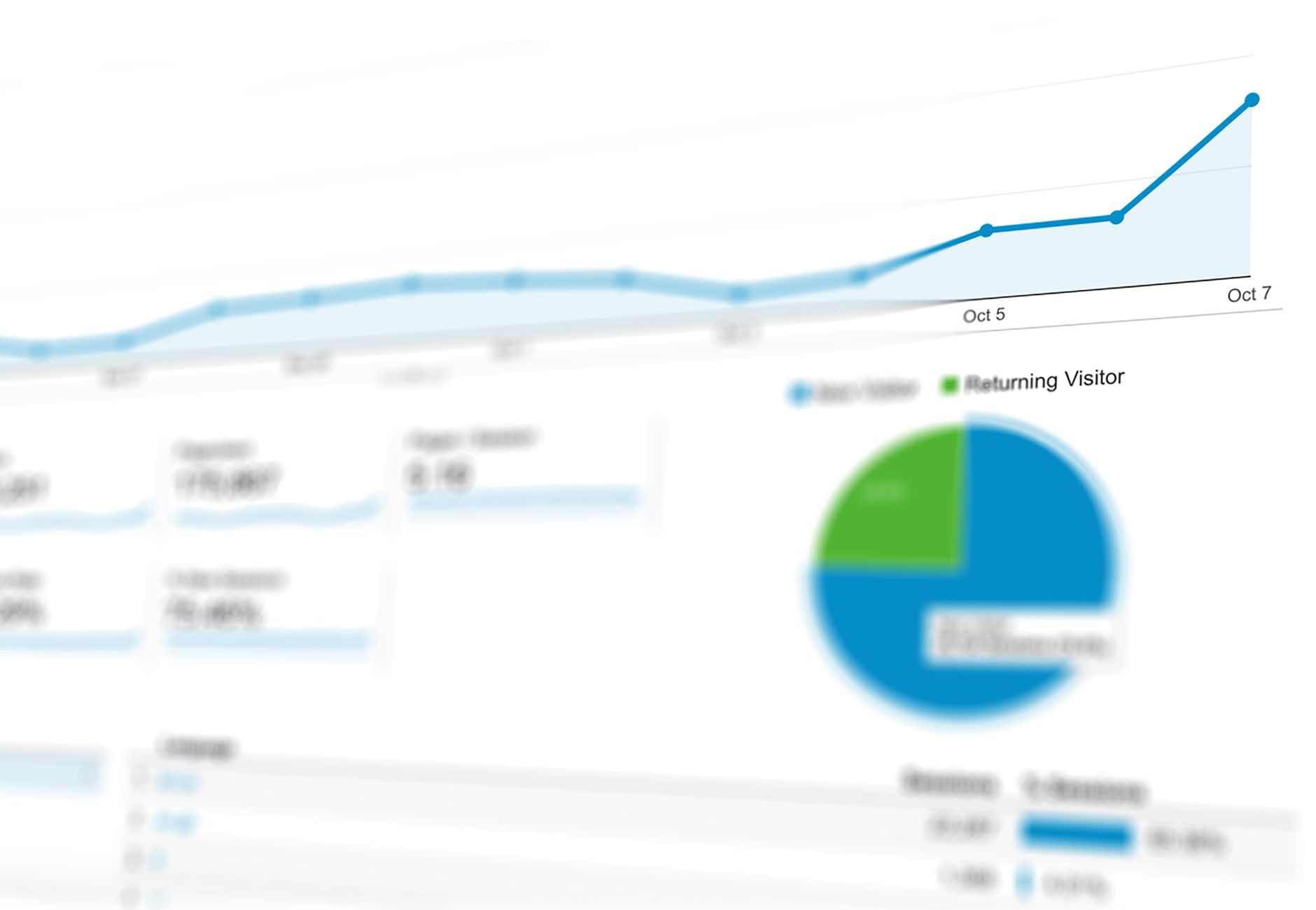 A dashboard view showing scaling metrics and revenue graphs. Screen is the sole subject, no human in frame. Clean flat mock.